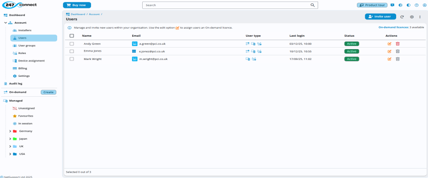 247connect Users page under Account. Three users are listed in a table with columns for name, email, user type, last login, status and actions. The interface includes options to invite users, edit or delete entries and shows that three on-demand licences are available. The left sidebar includes navigation links such as Dashboard, Account, Audit log, On-demand and Managed.